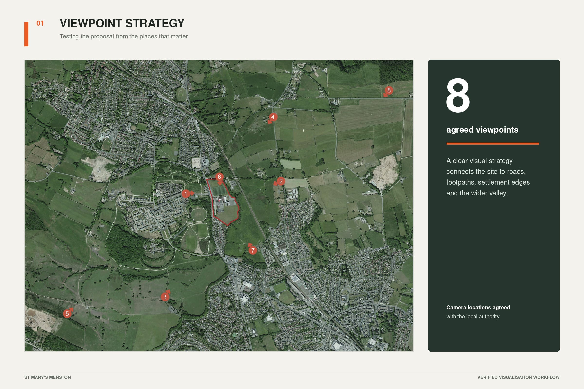Viewpoint strategy – St Mary's Menston Catholic Voluntary Academy