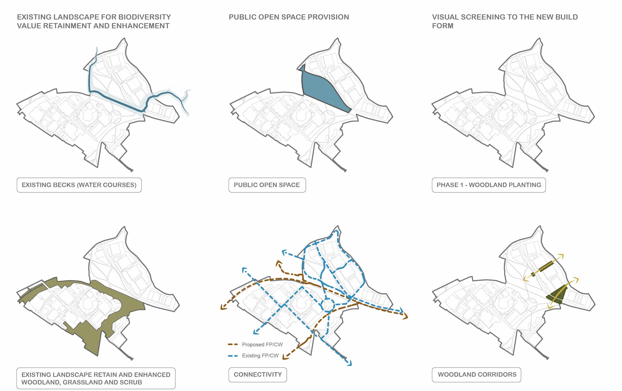Masterplan Diagrams 01 – Leconfield Regeneration Framework
