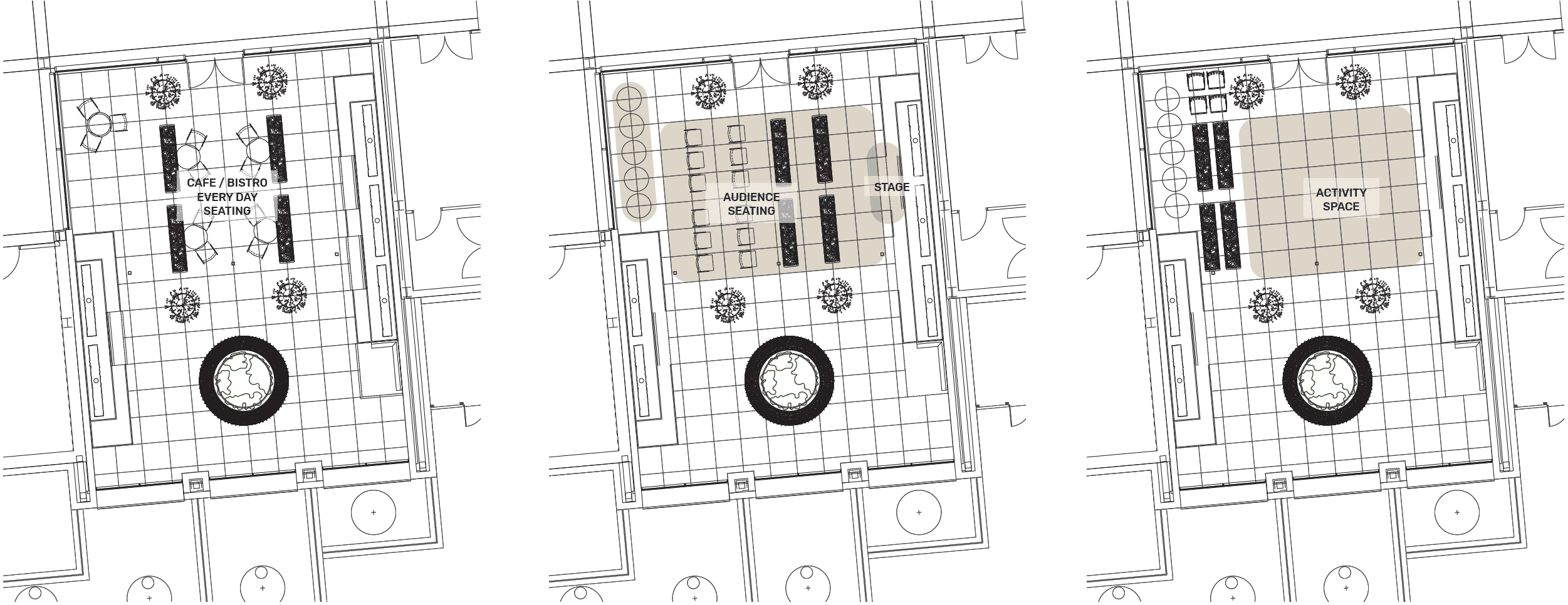 ScenarioPlanning Diagram 01 – Culture House Sky Garden