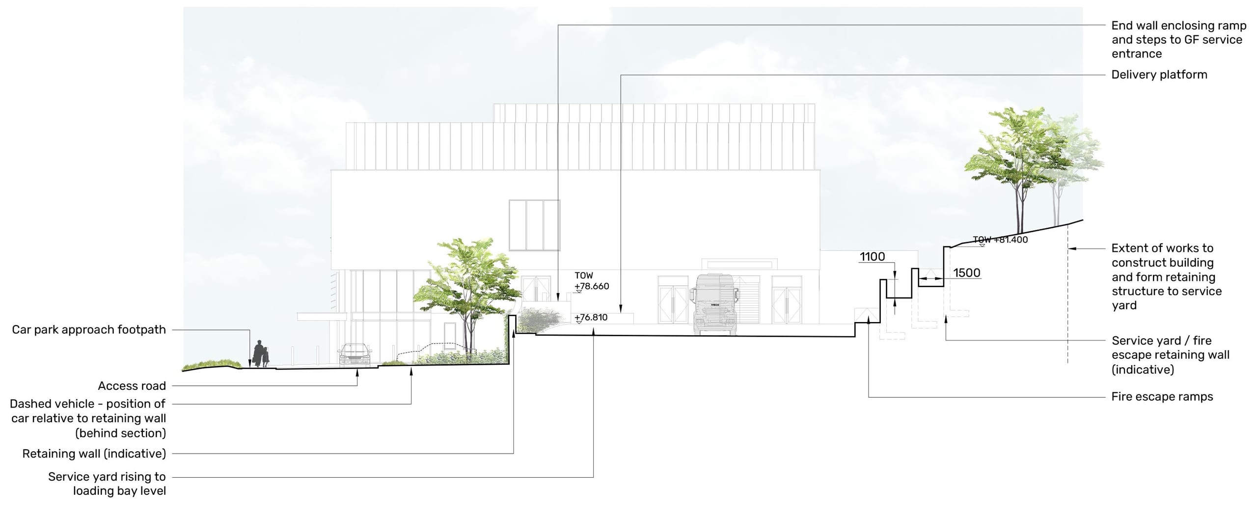 Site Section 02 – The Light