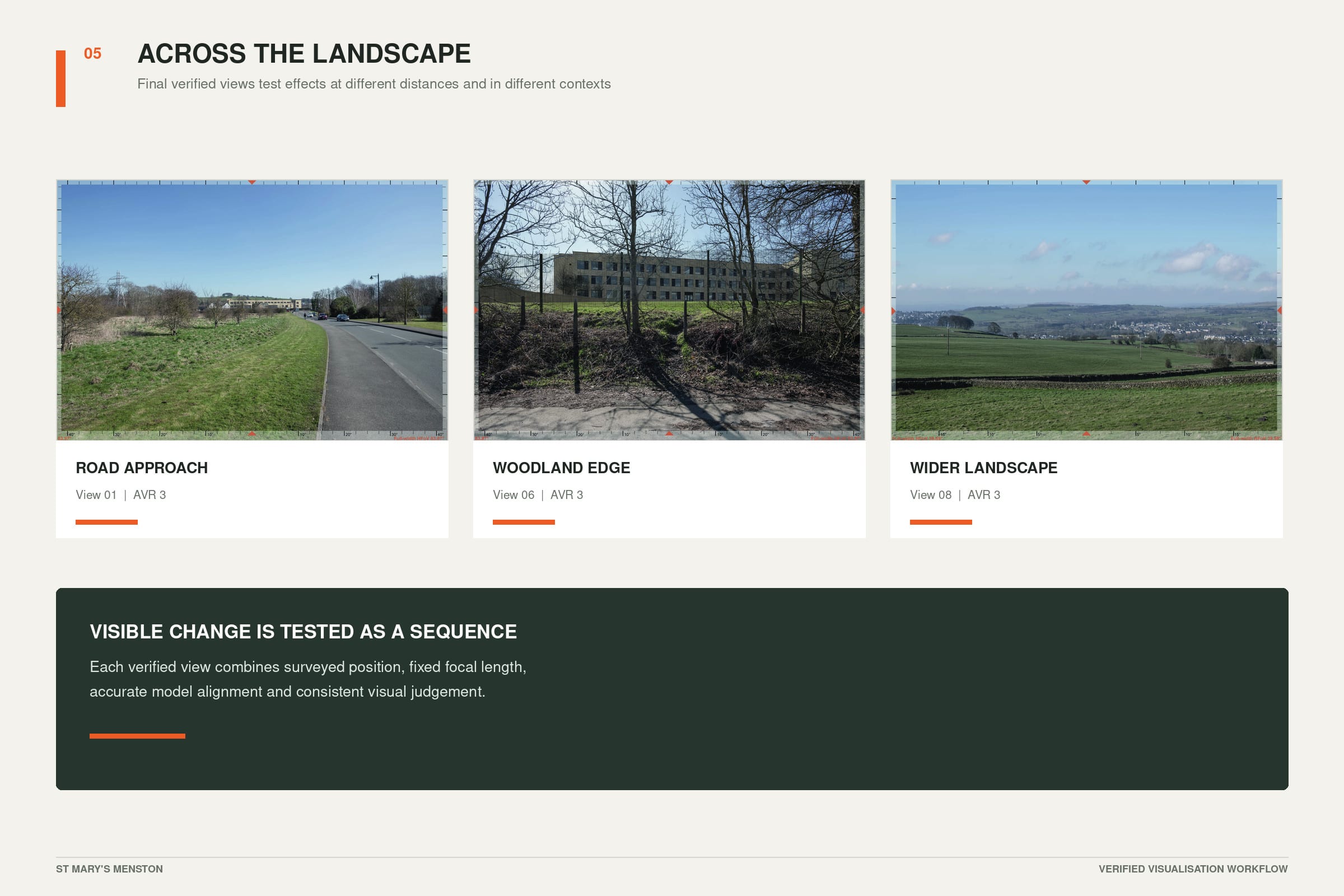 Across the landscape – St Mary's Menston Catholic Voluntary Academy
