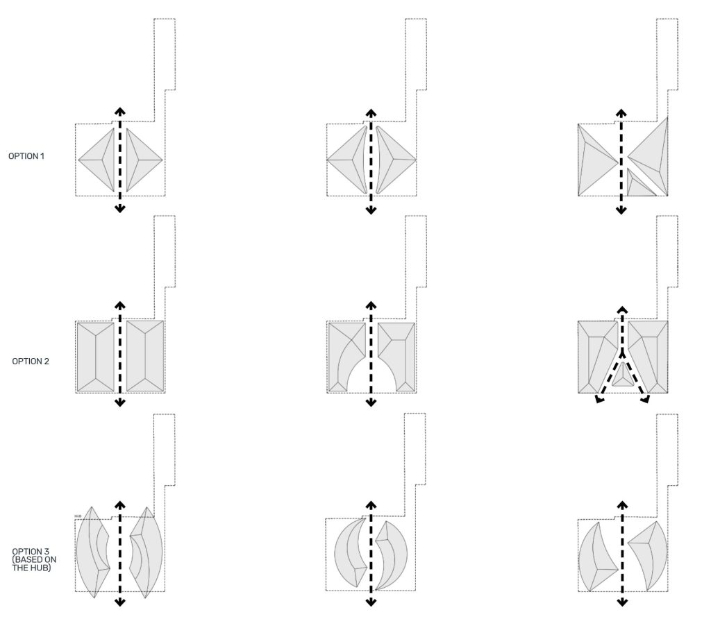 LUF2 ConceptOptions – Leconfield Regeneration Framework
