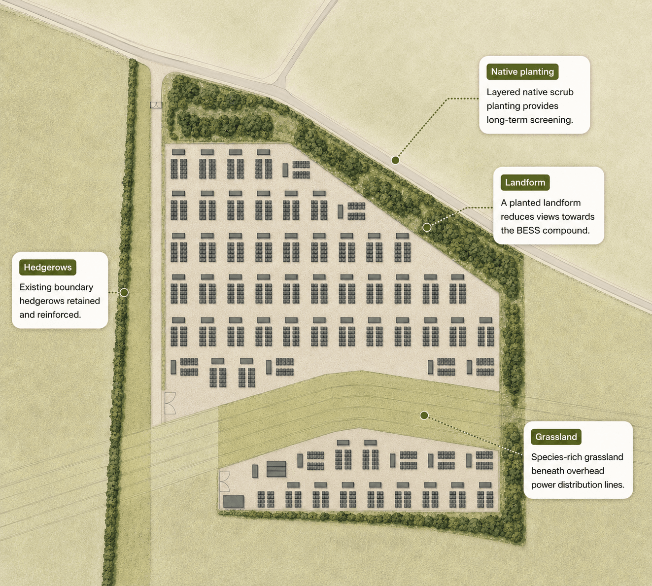 Planting Strategy Image – Smeaton Shaw Battery Energy Storage System